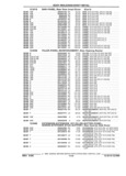 Previous Page - Parts and Illustration Catalog 22W June 1990