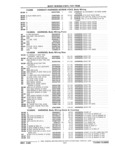 Next Page - Parts and Illustration Catalog 22W June 1990