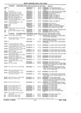 Next Page - Parts and Illustration Catalog 22W June 1990