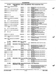 Next Page - Parts and Illustration Catalog P&A 52R September 1990