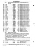 Next Page - Parts and Illustration Catalog P&A 52R September 1990
