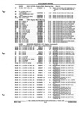 Previous Page - Parts and Illustration Catalog P&A 52R September 1990