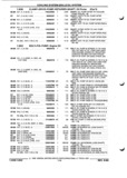 Previous Page - Parts and Illustration Catalog P&A 52R September 1990