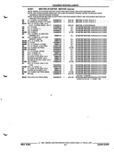 Next Page - Parts and Illustration Catalog P&A 52R September 1990