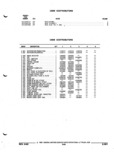 Previous Page - Parts and Illustration Catalog P&A 52R September 1990