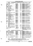Previous Page - Parts and Illustration Catalog P&A 52R September 1990