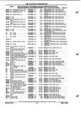 Next Page - Parts and Illustration Catalog P&A 52R September 1990