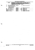 Previous Page - Parts and Illustration Catalog P&A 52R September 1990