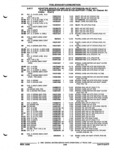 Previous Page - Parts and Illustration Catalog P&A 52R September 1990