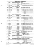 Previous Page - Parts and Illustration Catalog P&A 52R September 1990