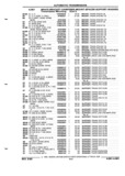 Next Page - Parts and Illustration Catalog P&A 52R September 1990