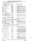Previous Page - Parts and Illustration Catalog P&A 52R September 1990