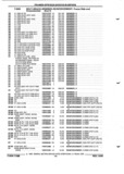 Previous Page - Parts and Illustration Catalog P&A 52R September 1990