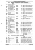 Next Page - Parts and Illustration Catalog P&A 52R September 1990