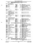 Next Page - Parts and Illustration Catalog P&A 52R September 1990