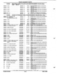 Next Page - Parts and Illustration Catalog P&A 52R September 1990