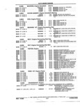 Previous Page - Parts and Accessories Catalog 52S October 1990