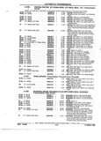 Next Page - Parts and Accessories Catalog 52S October 1990