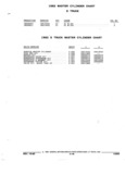 Previous Page - Parts and Accessories Catalog 52S October 1990