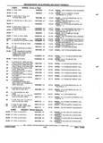 Previous Page - Parts and Accessories Catalog 52S October 1990