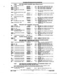 Previous Page - Parts and Accessories Catalog 52S October 1990