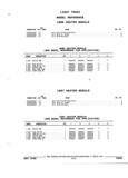 Previous Page - Parts and Accessories Catalog 52S October 1990
