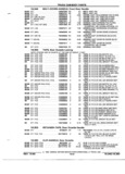 Next Page - Parts and Accessories Catalog 52S October 1990