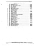 Previous Page - Parts and Accessories Catalog 52S October 1990