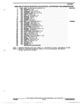 Next Page - Parts and Accessories Catalog 52S October 1990