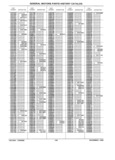Next Page - Parts History Catalog 87B November 1990