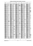 Previous Page - Parts History Catalog 87B November 1990
