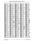 Next Page - Parts History Catalog 87B November 1990