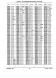 Previous Page - Parts History Catalog 87B November 1990