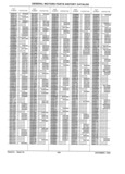 Next Page - Parts History Catalog 87B November 1990