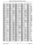 Next Page - Parts History Catalog 87B November 1990