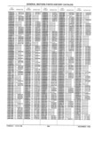 Previous Page - Parts History Catalog 87B November 1990