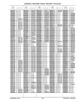 Previous Page - Parts History Catalog 87B November 1990