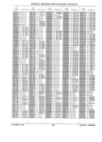 Next Page - Parts History Catalog 87B November 1990