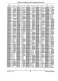 Next Page - Parts History Catalog 87B November 1990