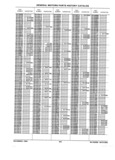 Previous Page - Parts History Catalog 87B November 1990