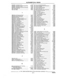 Previous Page - Parts and Illustration Catalog 17A May 1991