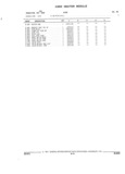 Previous Page - Parts and Illustration Catalog 17A May 1991