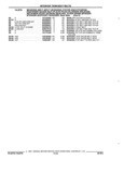 Previous Page - Parts and Illustration Catalog 17A May 1991