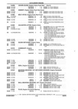 Next Page - Parts and Accessories Catalog 17W June 1991