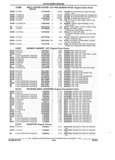 Previous Page - Parts and Accessories Catalog 17W June 1991