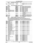 Previous Page - Parts and Accessories Catalog 17W June 1991