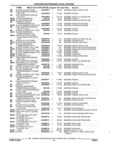 Previous Page - Parts and Accessories Catalog 17W June 1991
