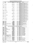 Previous Page - Parts and Accessories Catalog 17W June 1991
