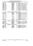 Previous Page - Parts and Accessories Catalog 17W June 1991
