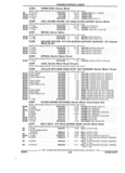 Previous Page - Parts and Accessories Catalog 17W June 1991